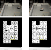 MDP-Based Navigation